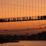 do dham dharsan tour package from hyderabad (2) do dham dharsan tour package from hyderabad